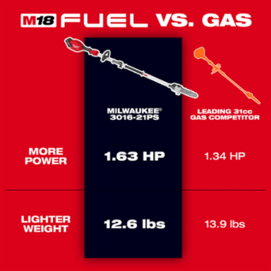 M18 FUEL™ Pole Saw w/ QUIK-LOK™ Kit
