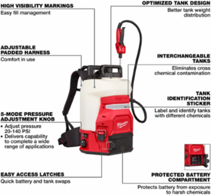 M18™ 4-Gallon Backpack Sprayer w/ SWITCH TANK™ (Kit)