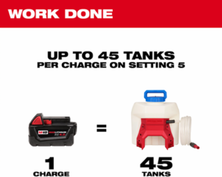 M18™ 4-Gallon Water Supply Kit w/ SWITCH TANK™