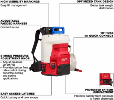 M18™ 4-Gallon Water Supply Kit w/ SWITCH TANK™