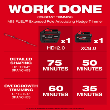 M18 FUEL™ Extended Pole Articulating Hedge Trimmer