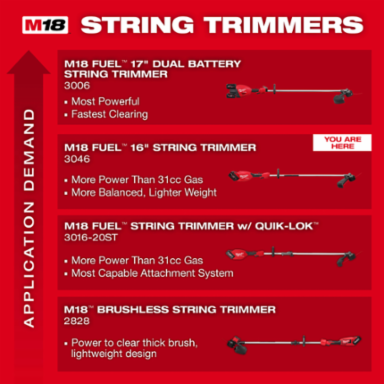 M18 FUEL™ 16" String Trimmer