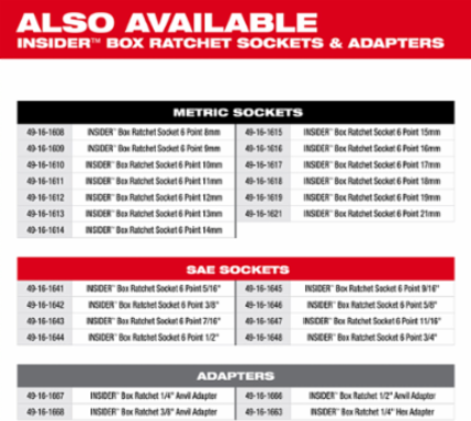 M12 FUEL™ INSIDER™ Extended Reach Box Ratchet