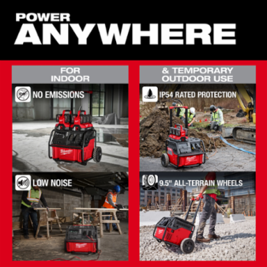 ROLL-ONTM Portable Power Supply 7200W/3600W with Integrated 2.5kWh Battery