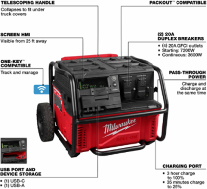 ROLL-ONTM Portable Power Supply 7200W/3600W with Integrated 2.5kWh Battery