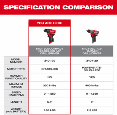 M12™ Subcompact Brushless 3/8" Drill/Driver Kit