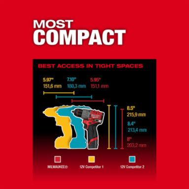 M12 FUEL 1/2 Inch Drill/Driver, 400 in-lbs Torque, 5.9 Inch Length