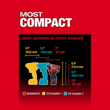 M12 FUEL™ 1/4" Hex Impact Driver-Reconditioned