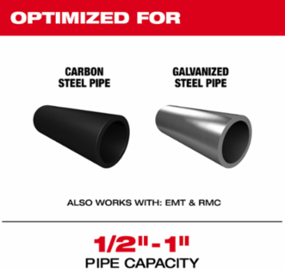 M18 FUEL™ ½”-1” Steel Pipe Cutter