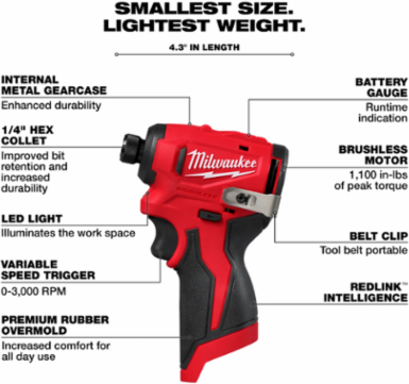 M12™ Subcompact Brushless 2-Tool Combo Kit