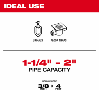M12TM TRAPSNAKETM 4' Urinal Auger with 3/8 Inch Cable and Electric Power Source