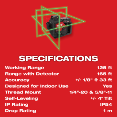 M12 Green 360  3-Plane Laser Kit, 125 ft Range, Self-Leveling, 15+ Hours Runtime