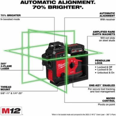 M12™ Green 360° 3-Plane Laser w/Automatic Alignment & Receiver
