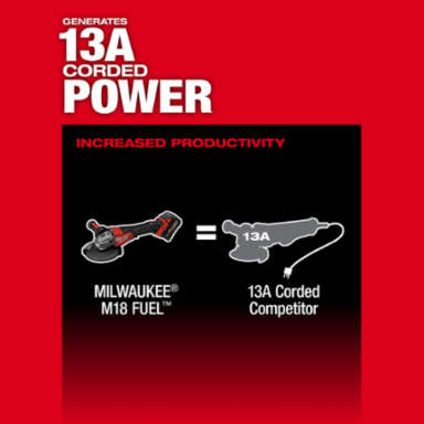 M18 FUEL™ 4-1/2"-6" Braking Grinder, Paddle Switch Kit