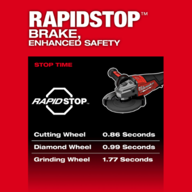 M18 FUEL™ 4-1/2"-6" Braking Grinder, Paddle Switch Kit