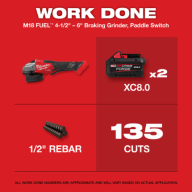 M18 FUEL™ 4-1/2"-6" Braking Grinder, Paddle Switch Kit
