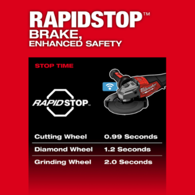 M18 FUEL™ 4-1/2"-6" Variable Speed Braking Grinder, Paddle Switch w/ ONE-KEY™ Kit