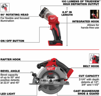 M18 FUEL 5-Tool Combo Kit with 1/4 in Hex Chuck, 6-1/2 in Blade