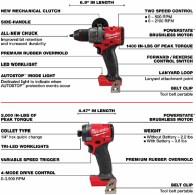 M18 FUEL 7-Tool Combo Kit, 18V, Includes 1/2 Inch Hammer Drill & 6-1/2 Inch Circular Saw