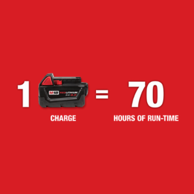 M18 Red Exterior Rotary Laser Level Kit - 2000 Ft Working Range, 7.14 lbs, 18V Battery