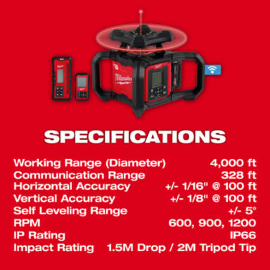 M18 Red Exterior Dual Slope Rotary Laser Level Kit - 4000 ft Range, 8.14 lbs Weight