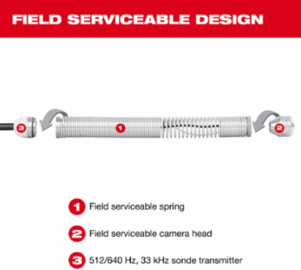 M18™ 200’ Stiff Modular Pipeline Inspection System