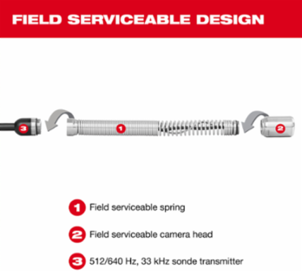 M18™ 200’ Mid-Stiff Modular Pipeline Inspection System