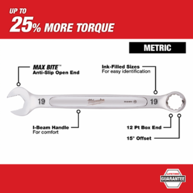 Metric Combination Wrench 36MM, Chrome Vanadium Steel, 12 Point, MAXBITE™ Design
