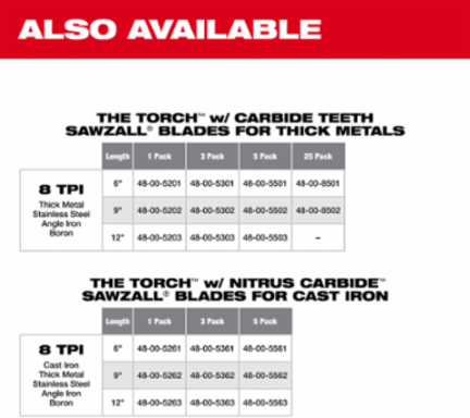 TORCH™ Carbide Teeth 9 Inch 8 TPI SAWZALL® Blade for Thick Metal Cutting