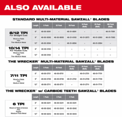 9 Inch 7/11 TPI WRECKERTM SAWZALL  Blade Set for Multi-Material (5 PK)
