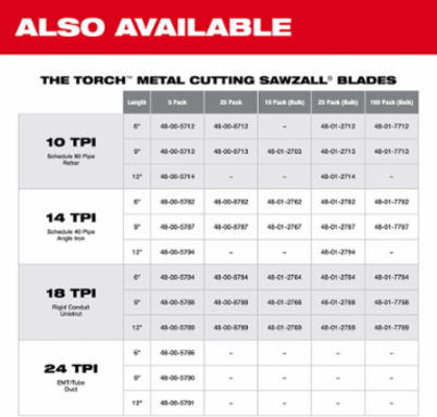 6 Inch 10 TPI TORCHTM SAWZALL  Blade Set for Thick Metal (5 Pack)