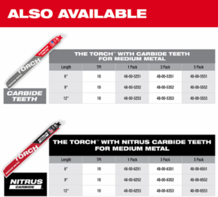 9 Inch 24 TPI TORCH™ SAWZALL® Blades for Metal Cutting (5 Pack)