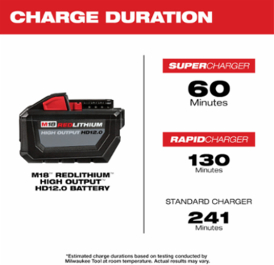 M18™ REDLITHIUM™ HIGH OUTPUT™ HD 12.0Ah Battery Pack, 18V, 3.4 lbs