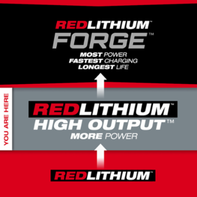 M18™ REDLITHIUM™ HIGH OUTPUT™ HD 12.0Ah Battery Pack, 18V, 3.4 lbs