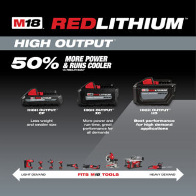 M18™ REDLITHIUM™ HIGH OUTPUT™ HD 12.0Ah Battery Pack, 18V, 3.4 lbs