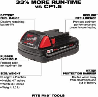 M18 REDLITHIUM 2.0Ah Compact Battery Pack - 2 Amp-Hour, Lithium Ion, 18V