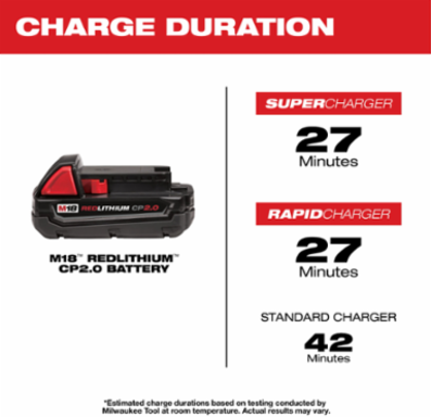 M18 REDLITHIUM 2.0Ah Compact Battery Pack - 2 Amp-Hour, Lithium Ion, 18V