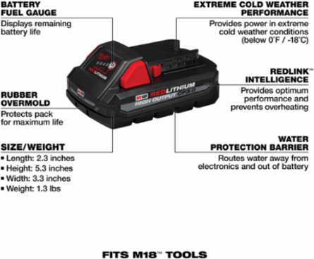 M18 REDLITHIUM HIGH OUTPUT CP3.0 Battery, 3.0 Ah, 18V, 1.33 lbs