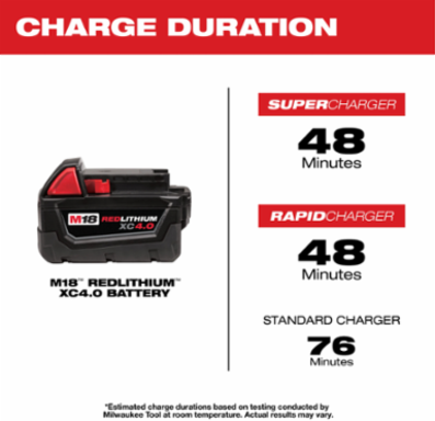 M18 REDLITHIUM XC 4.0Ah Battery Pack, 18V, 1.72 lbs, Rechargeable
