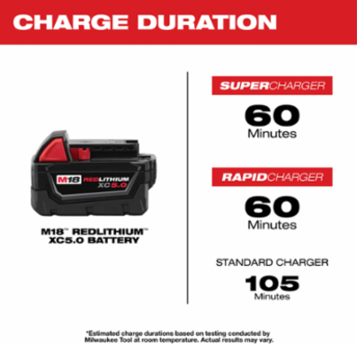 M18TM REDLITHIUMTM XC 5.0Ah Battery Pack, 18V, 1.8 lbs, Lithium Ion