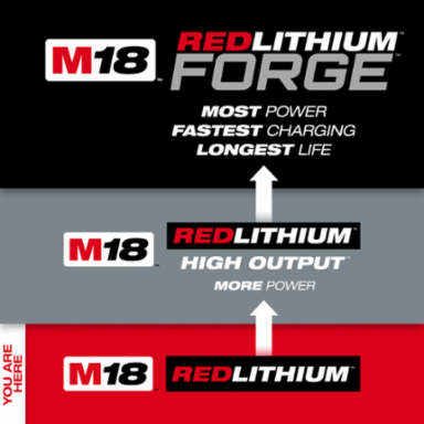 M18™ REDLITHIUM™ XC5.0 Extended Capacity Battery (10 Pk)