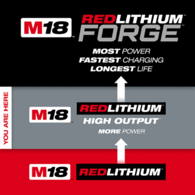 M18™ REDLITHIUM™ HIGH OUTPUT™ XC6.0 Battery Pack (2 Pk)