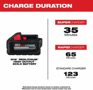 M18 REDLITHIUM HIGH OUTPUT XC 6.0Ah Battery Pack, 2.3 lbs, 18V
