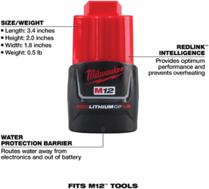M12™ REDLITHIUM™ 1.5Ah Compact Battery Pack (2 Pack, Lithium Ion)