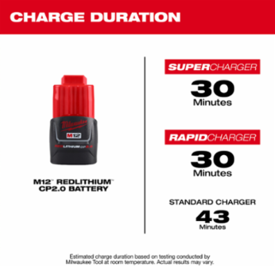M12™ REDLITHIUM™ CP2.0 Battery