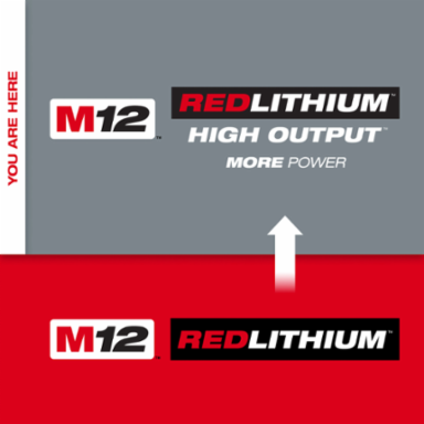 M12™ REDLITHIUM™ HIGH OUTPUT™ CP2.5 Battery Pack