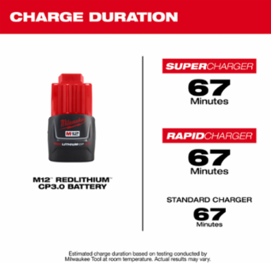 M12™ REDLITHIUM™ 3.0 Compact Battery Pack