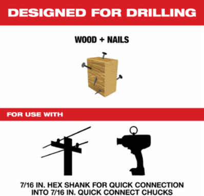 SHOCKWAVE Impact Duty 15/16 Inch x 12 Inch Fiberglass Drill Bit, Carbide Tipped
