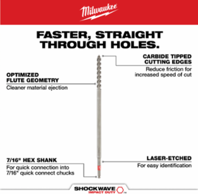 SHOCKWAVE Impact Duty 15/16 Inch x 12 Inch Fiberglass Drill Bit, Carbide Tipped