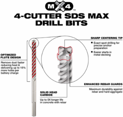 6 PC SDS Plus 4CT MX4™ Set